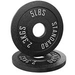 Synergee Standard Metal Weight Plates 5 lb Pair. 2” Opening for Bodybuilding, Olympic & Power Lifting Workouts. Classic Old School Metal Weighted Plates.