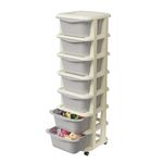 TEX-RO Modular Drawer Storage Organizer/Plastic Chest of Drawers for Kitchen Storage Cabinet/Multi-Layer Storage Drawer Cabinet & Drawers Organisers for Home, Office, Kids (Grey, 7 Layer)