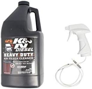 K&N 99-063