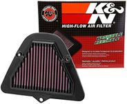 K&N Engine Air Filter: High Performance, Premium, Powersport Air Filter: Fits 2009-2018 KAWASAKI (VN1700, Vulcan Vaquero, Voyager ABS, Vulcan Nomad, Classic, Tourer ABS, Vulcan Classic LT) KA-1709