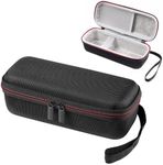 Buziba Hard Travel Case for Anker P