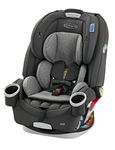 Rated Infant Car Seats