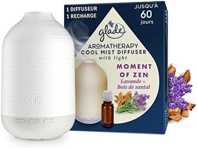Glade Arom