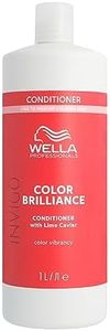 Wella Prof