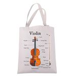 JXGZSO Violin Instrument Anatomy Tote Bag Violin Lover Gift Violin Player Gift Music Teacher Gift Violinist Gift, Violin Instrument Anatomy Tote Bag, Large