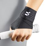 Fitomo Wrist Support for Carpal Tunnel, 0.5mm Ultra Thin & Breathable Wrist Brace, Soft Thumb Design, Ajustable Compression Strap for Typing, Tennis, Sleep & Daily Use (Not for Thumb Pain), S/M