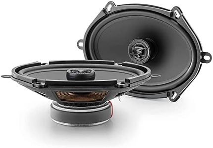 Focal Audi