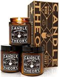 Candle The