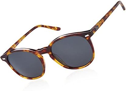 DUCO Retro