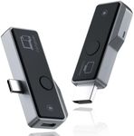 Wireless HDMI Transmitter and Recei