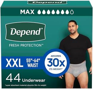Depend Fre