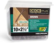 Deck Plus 2-1/2 Inch Epoxy Coated E