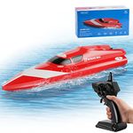 RC Boat,Remote Control Boat for Kit with 2 Rechargeable Batteries & Low Alarm 2.4Ghz 12km/h Boat for Boys Girls Birthday