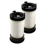 HQRP 2-Pack Washable & Reusable Filters for Eureka Lightspeed 4700A 4700D 4710GRN 4710MDR 4710TRQ Series Uprights vacuums + Coaster