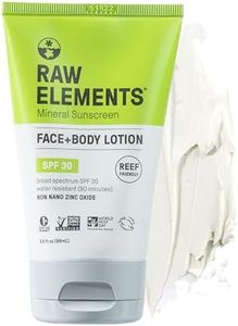 Raw Elemen