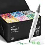 Ohuhu Alcohol Based Brush Markers -