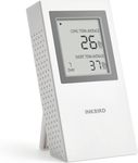 INKBIRD Portable Radon Detector, Home Radon Meter, Short Term and Long Term Monitoring, EU Version-Bq/M Battery Included