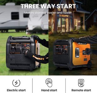 maXpeedingrods 5500W Inverter Generator – Portable Quiet Power