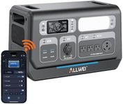ALLWEI LiFePO4 Portable Power Stati