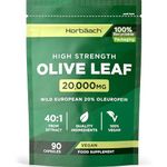 Rated Olive Leaf Extract