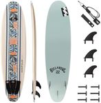 Billabong x CONTOUR SURF Aero 7ft S