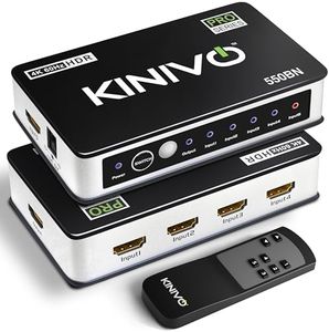 Kinivo HDM