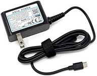 AMSK POWER Ac Adapter for Motorola 