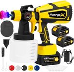 AwxryoX Upgrades Battery Paint Spra