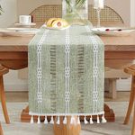 Handmade Table Runners