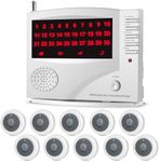 SYNLETT Wireless Calling System, Ca