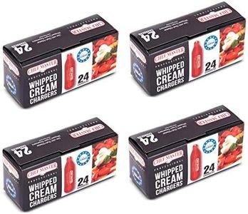 Chef Master Whipped Cream Chargers, Universal Fit for All Whip Cream Dispenser & Makers, Food Safe Low Carbon Steel Nitrious Oxide N20 Whipped Cream Cartridges - Made in Europe Value Pack of 96