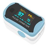 Pulse Oximeter Fingertips