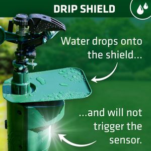 GARDIGO Motion Activated Water Jet Animal Repellent – 10m Range, Batteries Included