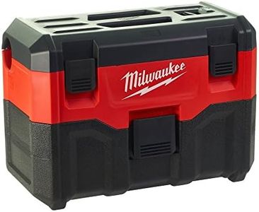 Milwaukee 