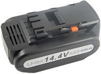 vhbw Li-Ion battery 4000mAh (14.4V) for electronic tool Panasonic EZ4544, EZ4640, EZ4641, EZ7440, EZ7441, EZ7442, EZ7540, EZ7541 replaces EZ9L40.