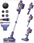 BuTure Cordless Vacuum Cleaner - 33