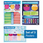 Daydream Education God & Creation Classroom Posters - Set of 3 - EXTRA LARGE - A1 (850mm x 594mm) - Laminated - Religious Studies Secondary School Wall Charts