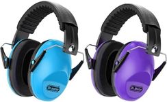 Dr.meter Noise Cancelling Headphone