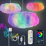 LED Cloud Light for Bedroom, WOOHERLOO Floating Cloud Lamp Smart APP and Remote Control, Fluffy Cloud Night Light Hanging RGB Lights for Ceiling Music Sync, Cool Stuff for Teen Girl, Kids Room Decor