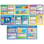 External Influences on Business Posters - Set of 9 | Business Posters | Gloss Paper measuring 850mm x 594mm (A1) | Business Class Posters | Education Charts by Daydream Education