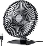 Desktop Fan