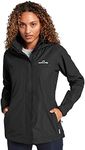 Kathmandu Women's Andulo 2-layer Rain Jacket Black 12