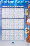 Guitar Scales Poster: 22 inch. x 34 inch.