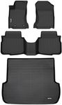 AIPOIL®Floor Mats & Cargo Liner Cus