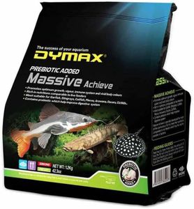 Dymax Mass