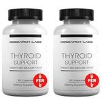 Research Labs Thyroid Support + Iod