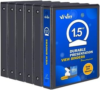 ViVin 1.5