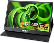 Haiway Portable Monitor, 15.6 inch 