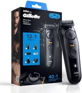 Gillette S