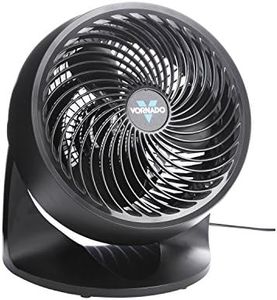 Vornado -